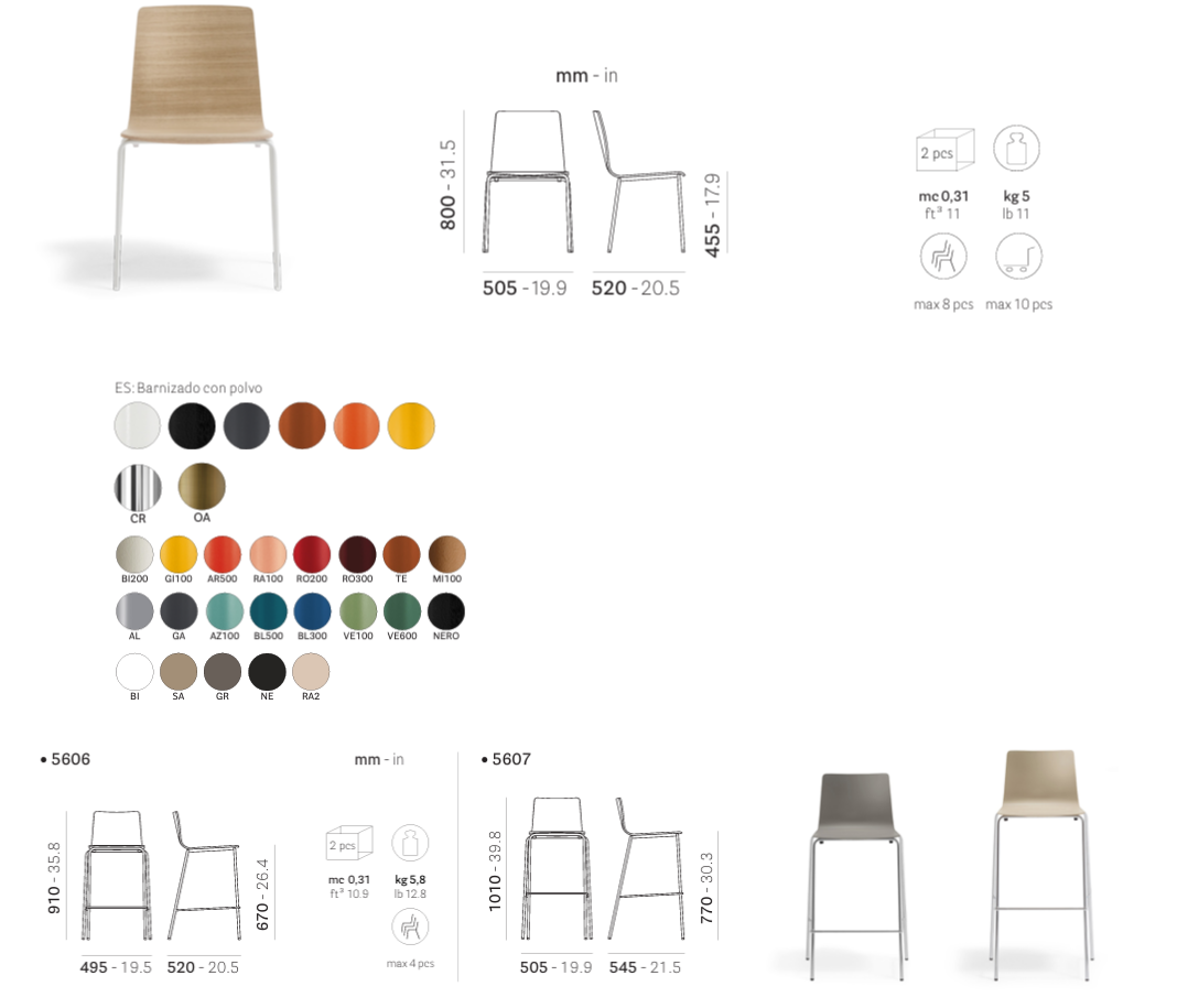 Inga dimention-finishes